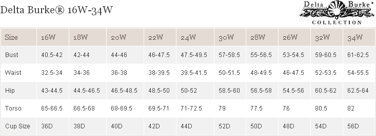 Delta Burke Size Chart
