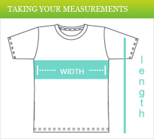 Taking Your Measurements