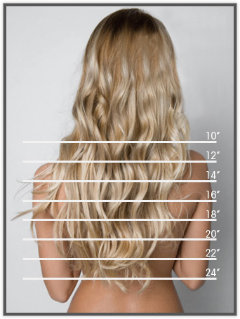 Length Chart