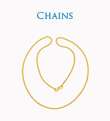 Click to Shop Chains